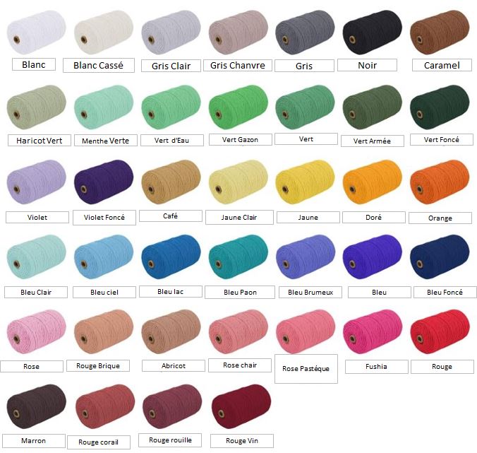 Macra Cup – Essentiel